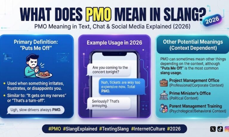 PMO MEAN