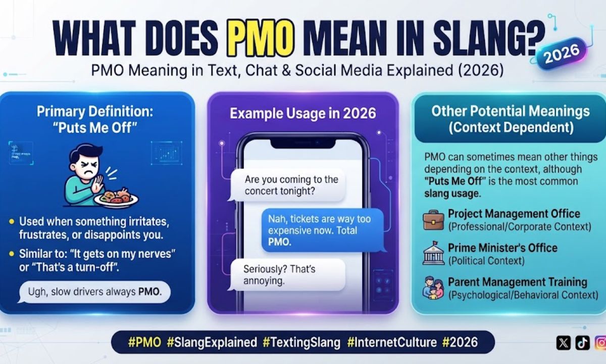 PMO MEAN