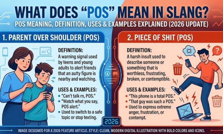 POS MEAN