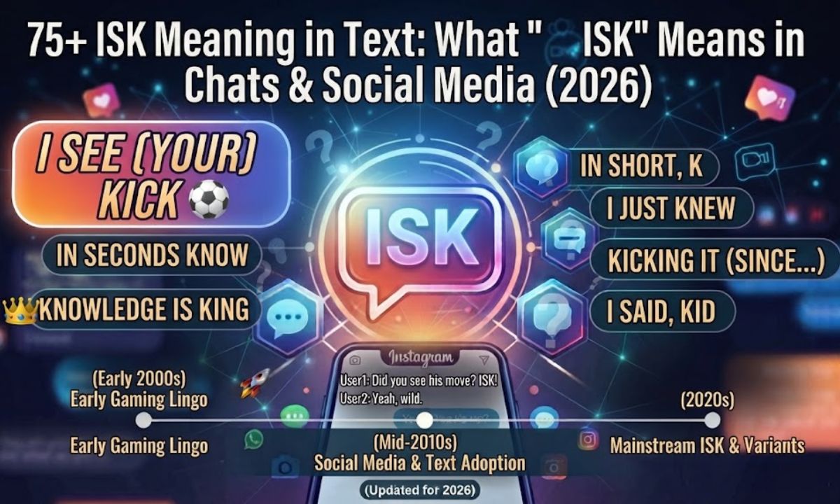 ISK MEANING