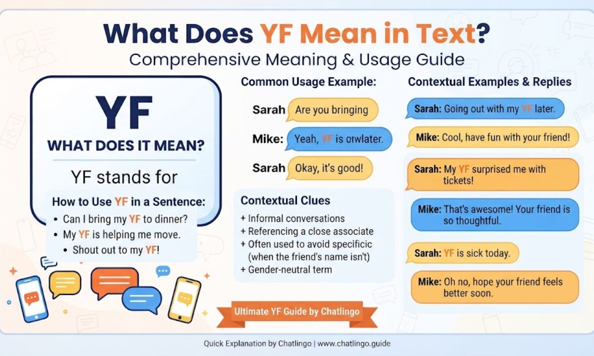 YF MEAN